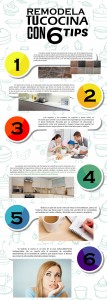 6 tips para remodelar tu hogar